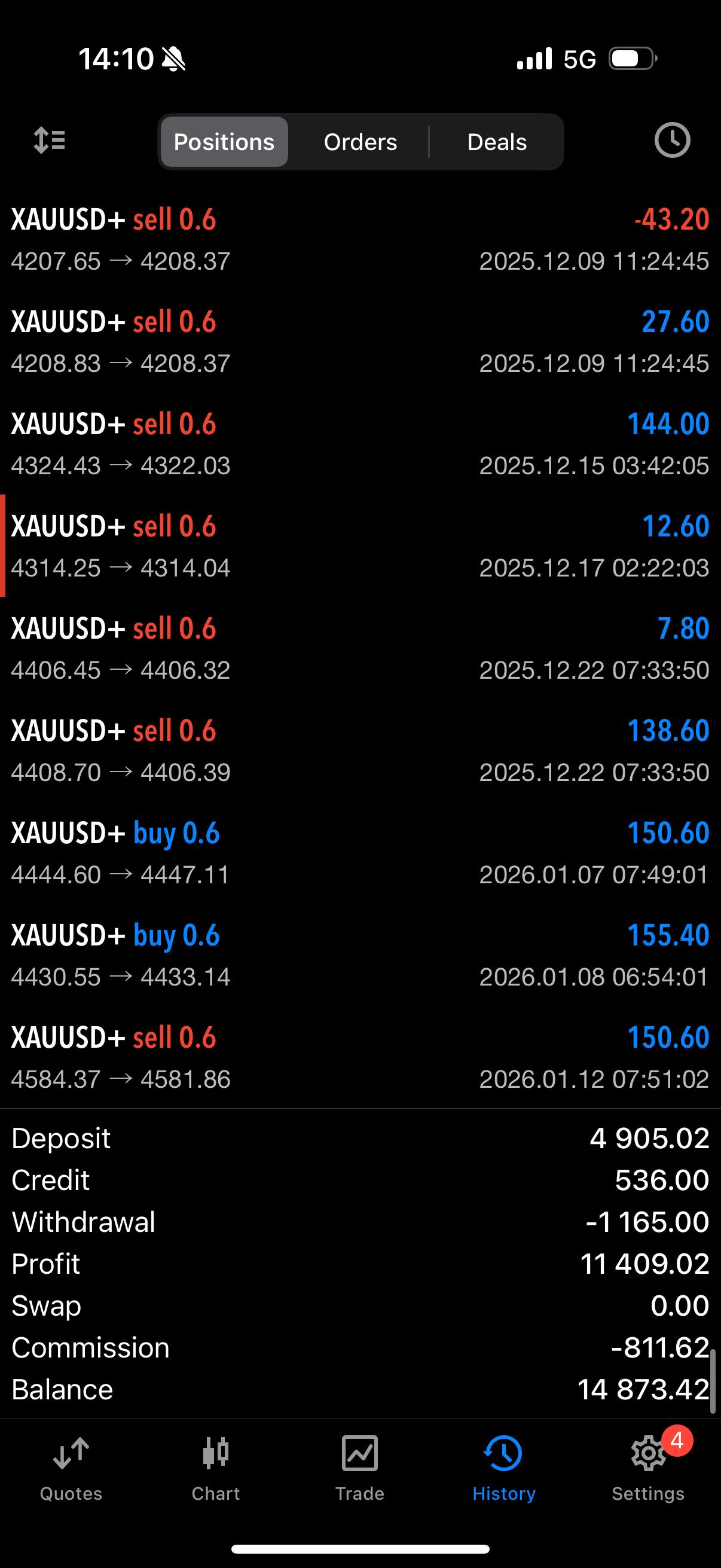 Client trade screenshot 2