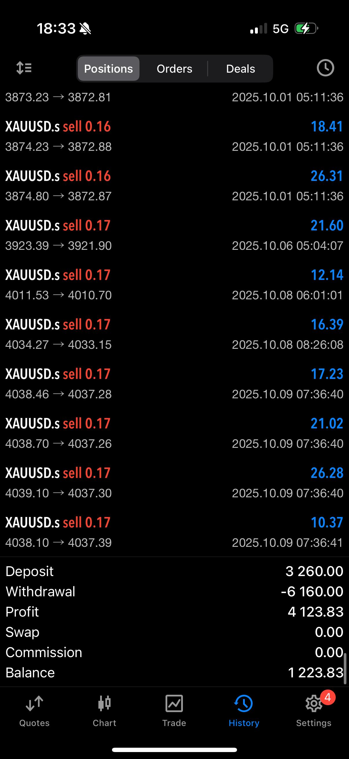 Client trade screenshot 3