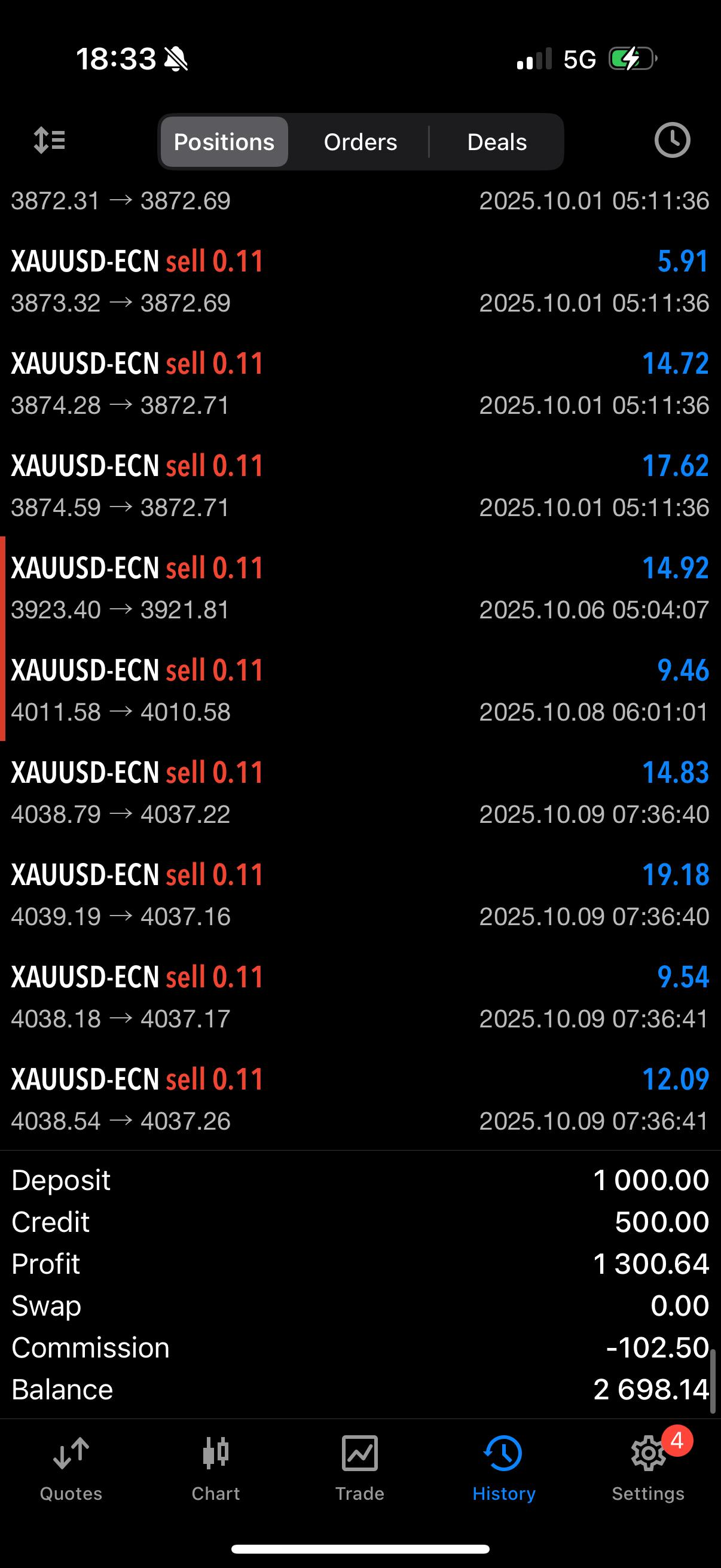 Client trade screenshot 4