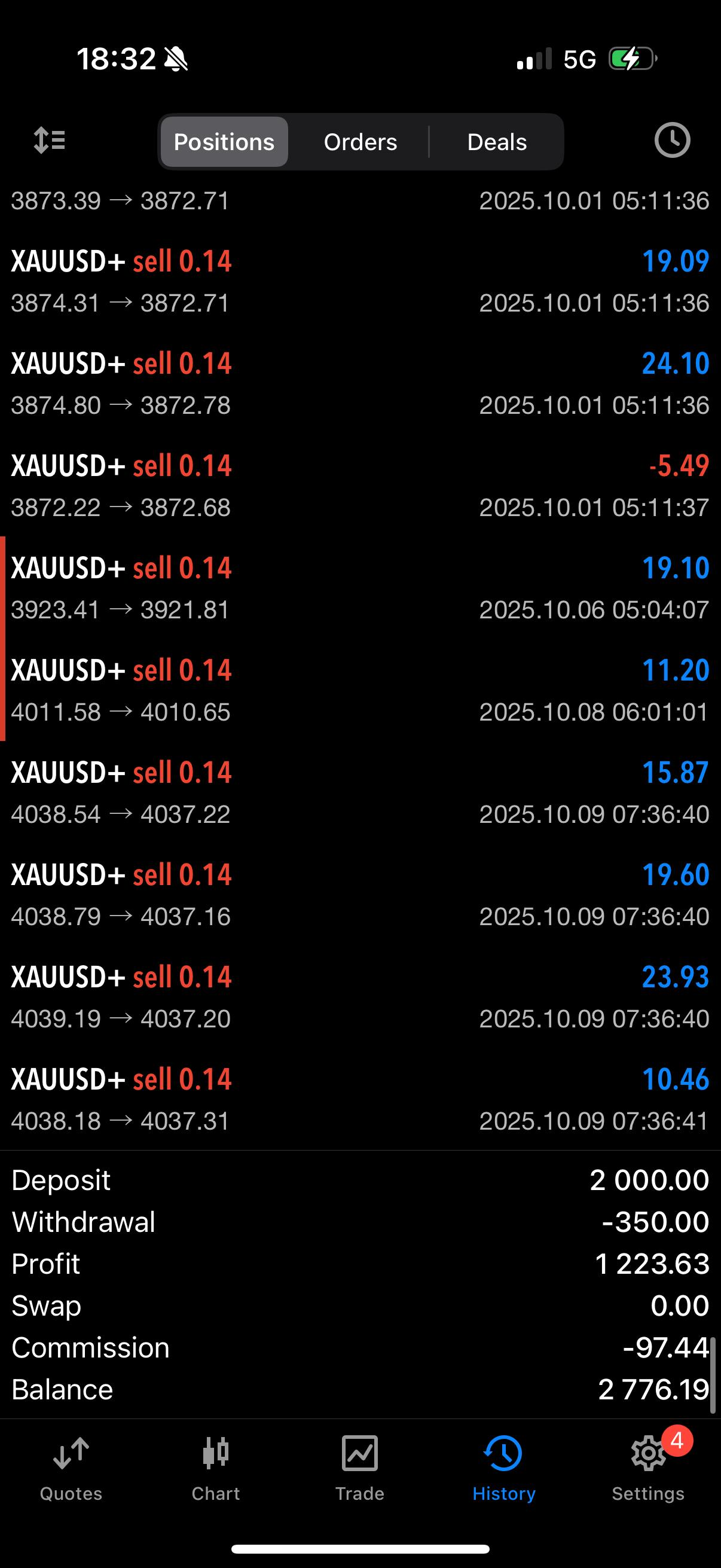 Client trade screenshot 5