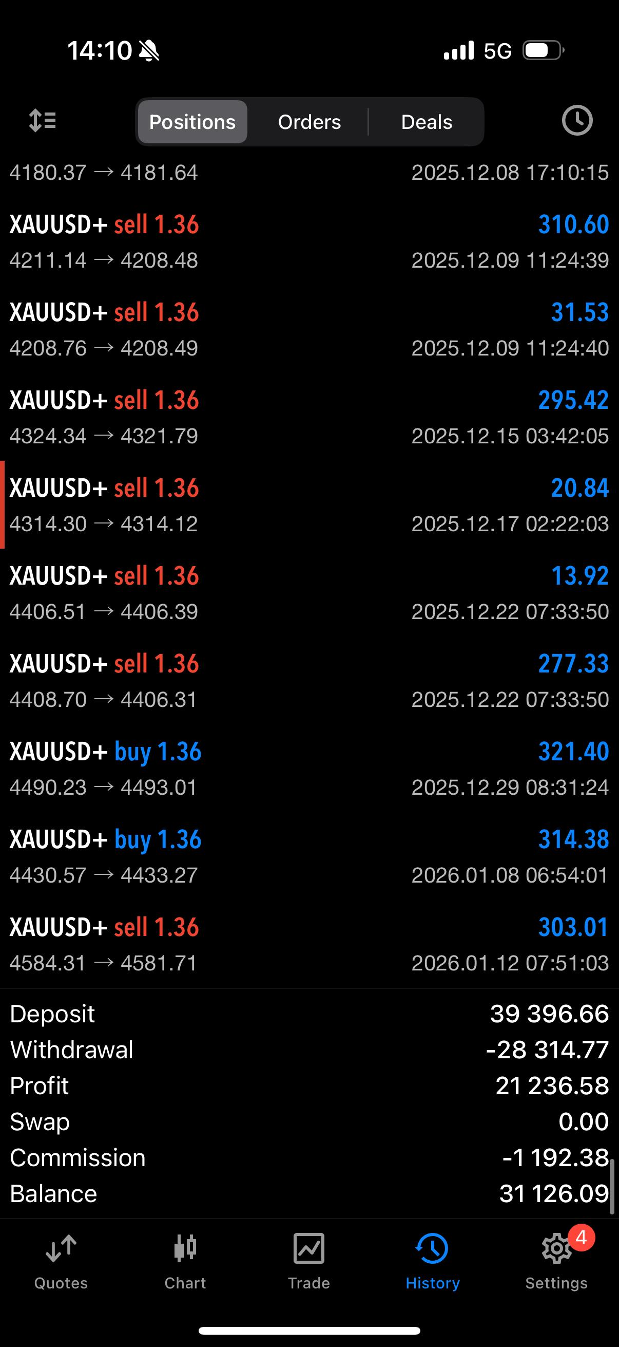 Client trade screenshot 6