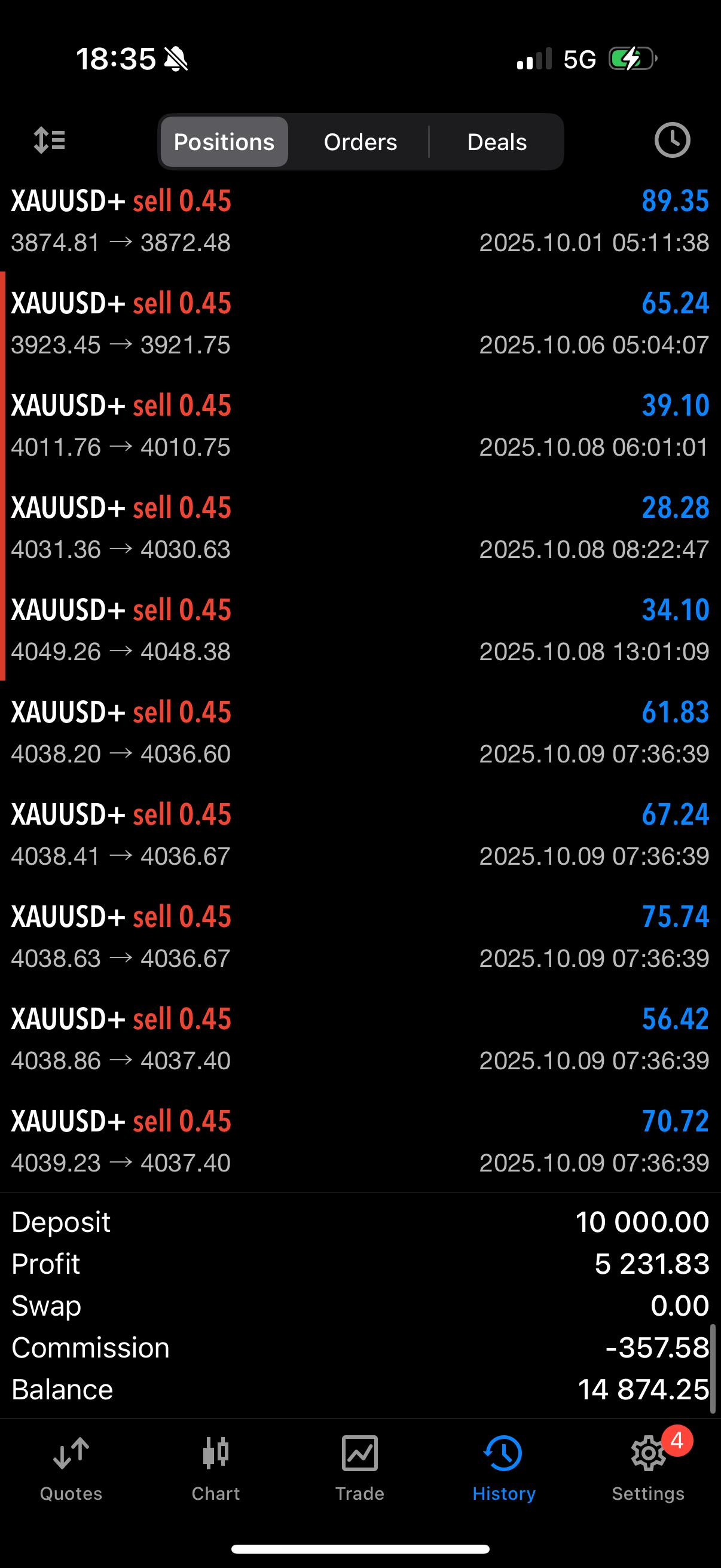 Client trade screenshot 9