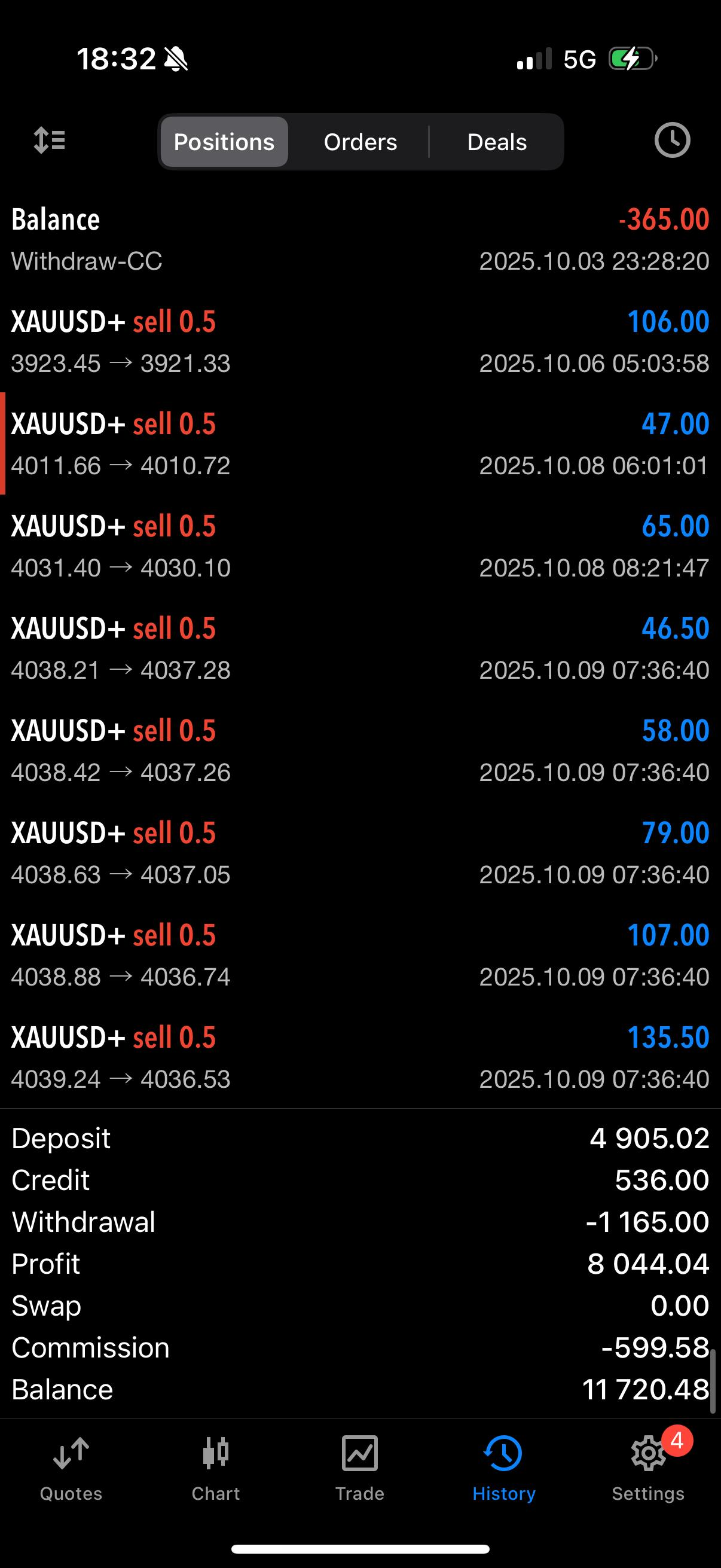 Client trade screenshot 10