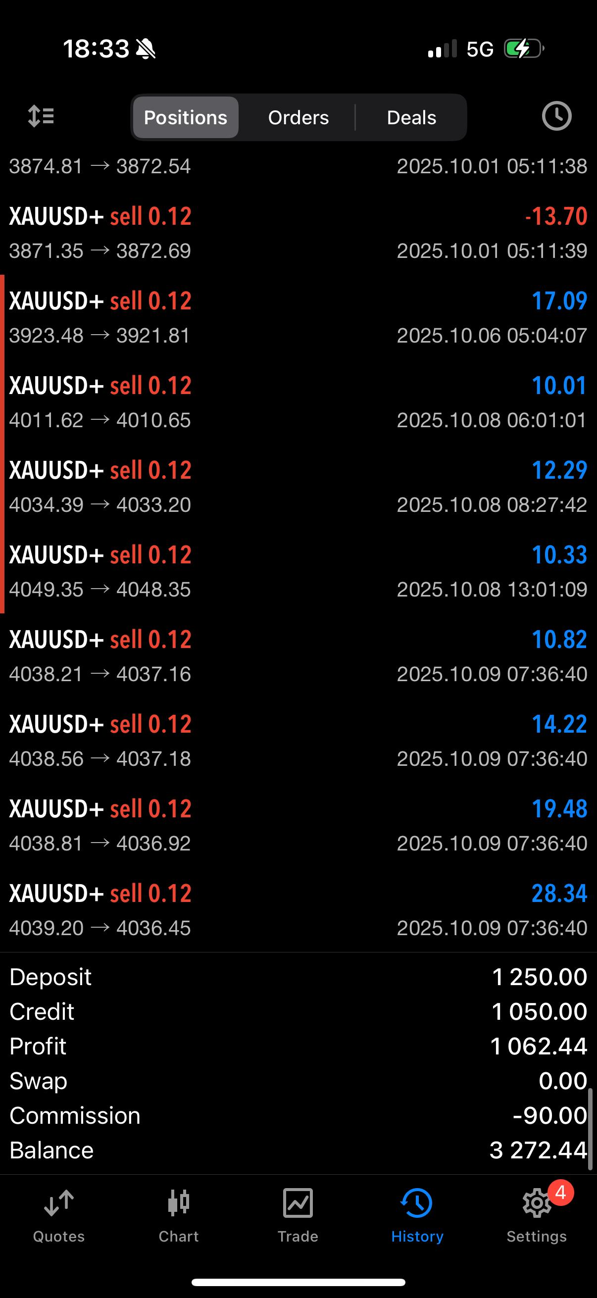 Client trade screenshot 11