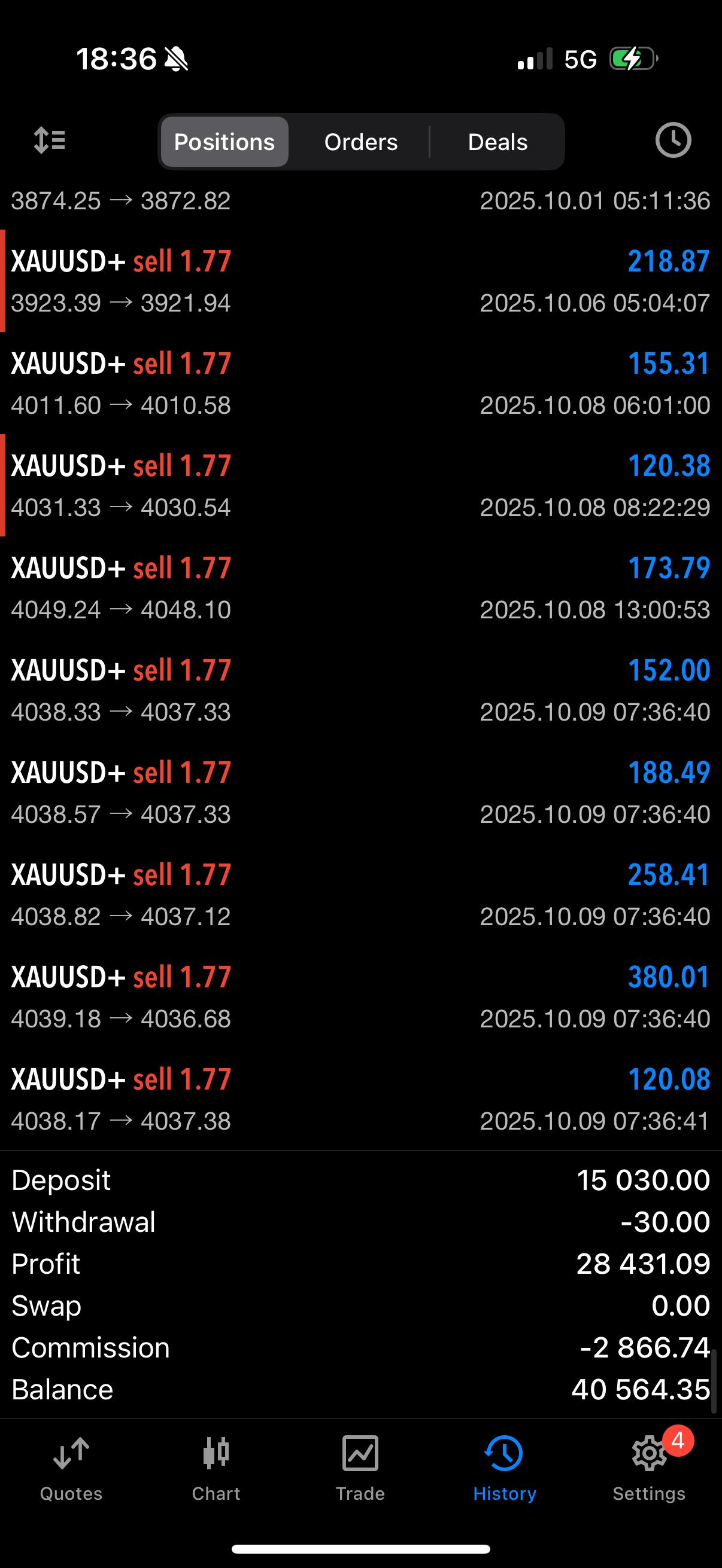 Client trade screenshot 12