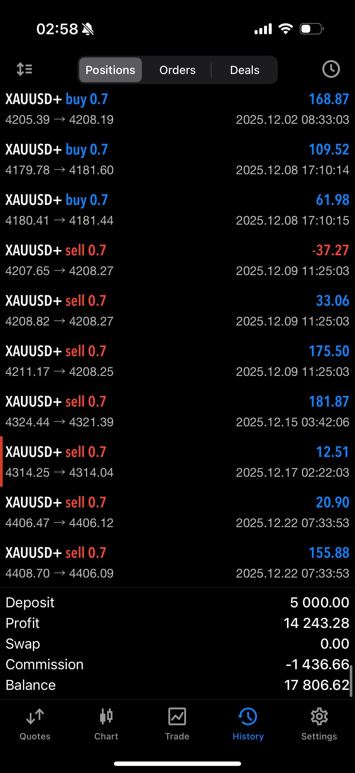 Client trade screenshot 14