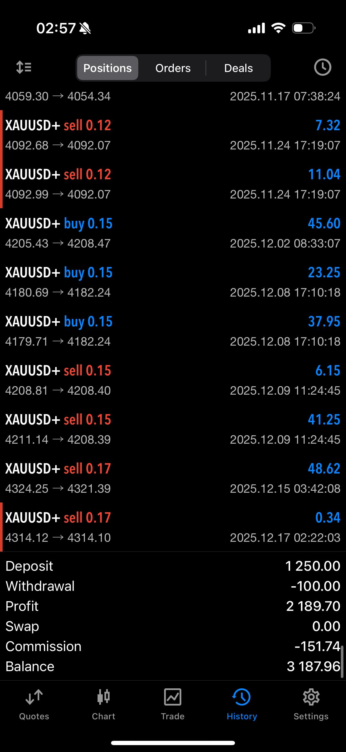 Client trade screenshot 15
